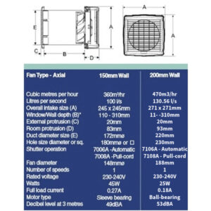 Maxair 200mm White Wall Exhaust Fan - Image 3