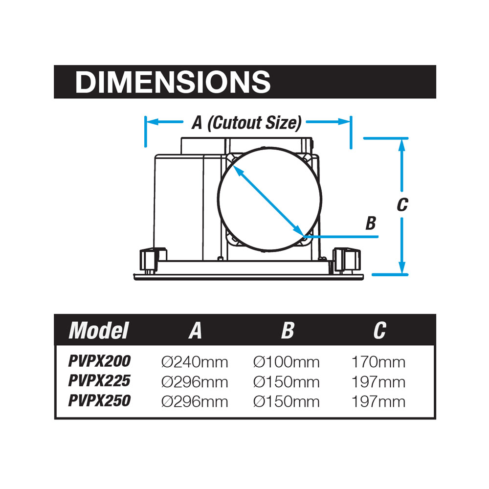 ventair-airbus-dimensions