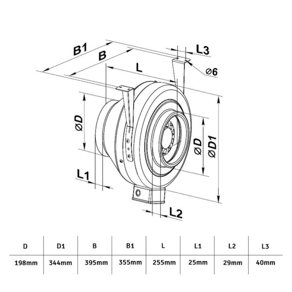 Fanco VKM 200mm Centrifugal Inline Fan