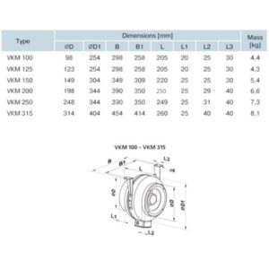 Fanco Centrifugal VKM Inline Fan 125mm with Lead & plug - Image 3