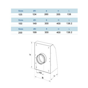 vcn dimensions