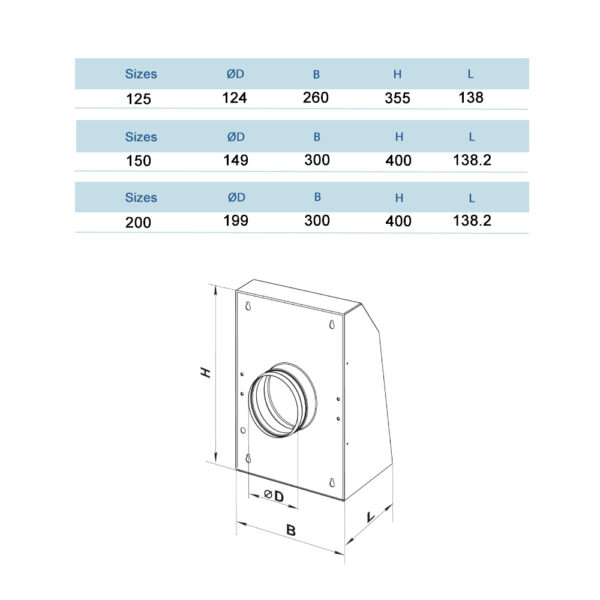 Centrifugal VCN External Inline Fan 125mm