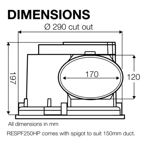 fantech-rapid-response-dimensions