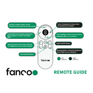 fanco-remote-guide