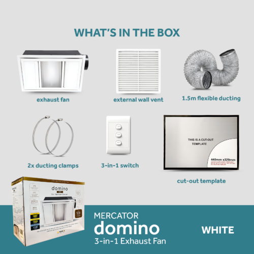 Mercator Domino diagram with what's included in the box.
