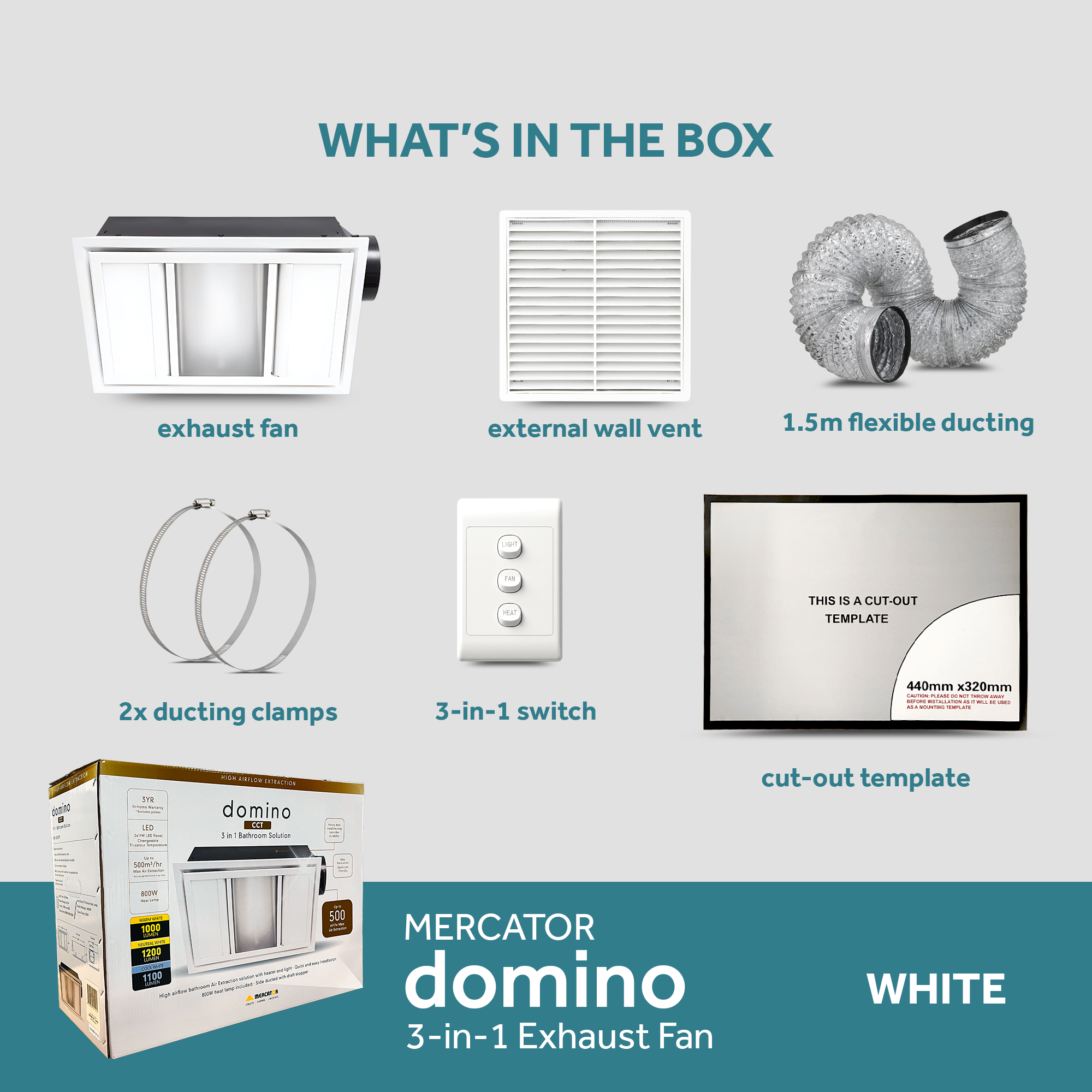 Mercator Domino diagram with what's included in the box.