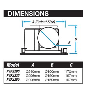 Airbus Dimensions