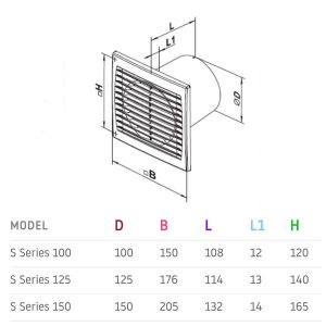 S-Series 100mm White Exhaust Fan - Image 2