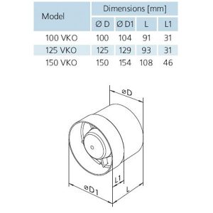 Fanco Axial VKO Inline Fan 125mm - Image 3