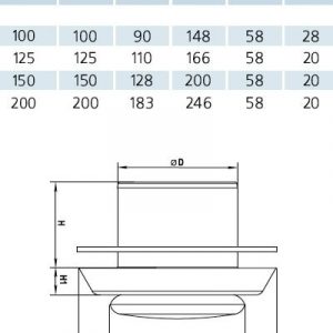 Cone Vent Plastic with Adjustable Centre 100mm - Image 2