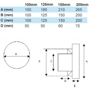 cone vent ss 100mm dimension