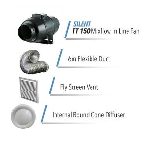 Inline Kit 5: Large Toilet / Bathroom Kit with TT Silent 150mm - Image 2