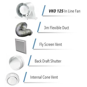 Inline Kit 2: Small Toilet / Bathroom Kit with VKO 125mm - Image 2