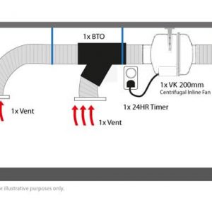 Sub Floor Kit 7 - VK Plastic 200mm with 2 Intakes - Image 2