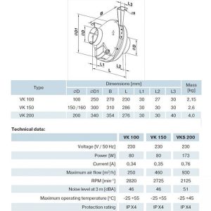 Fanco Centrifugal VK Plastic Inline Fan 150mm with Lead & Plug - Image 2