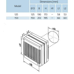 Fanco Valerie 125 Window Exhaust Fan White - Image 3