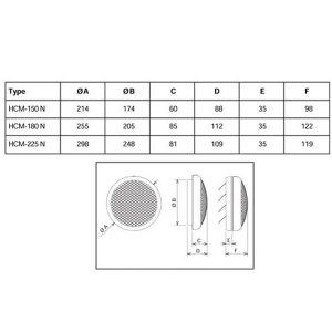 HCM 225 Exhaust Fan White - Image 2