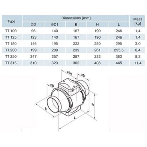 tt mixflow dimensions