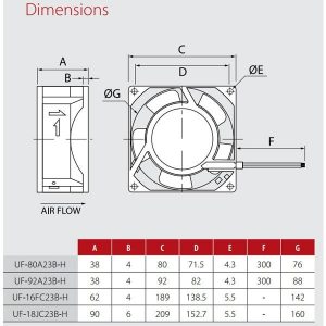 Allvent Axial Cabinet Fan 80mm - Image 2