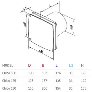 chico_dimensions_4