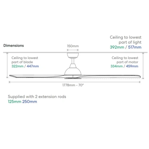 fanco-sanctuary-dc-ceiling-fan-70-inch-dimensions-no-light-and-with-light