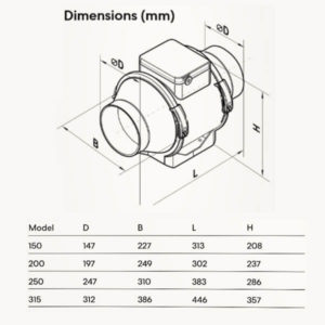 Fanco Mixflow SM Inline Fan 200mm with lead & plug - Image 4