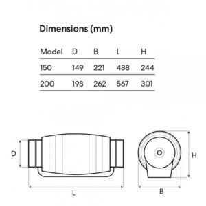 Fanco Mixflow SM Silent EC Motor Eco Inline Fan 150mm with lead & plug - Image 5