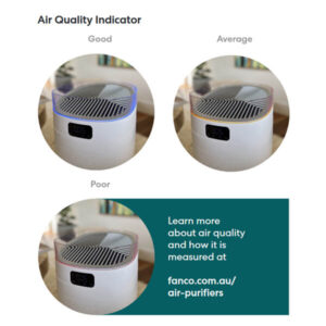 fanco bright purifier air quality indicator