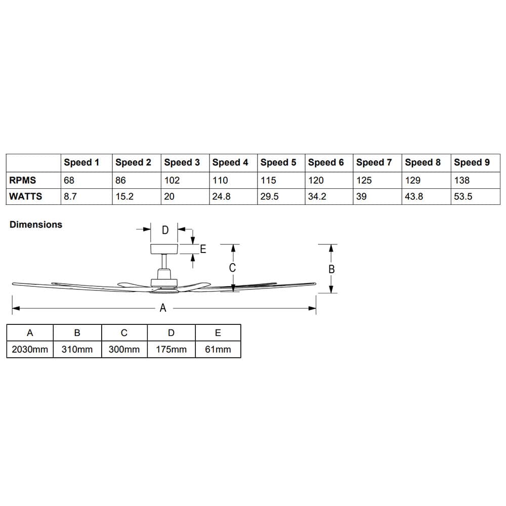 Hunter Pacific Magnum DC Ceiling Fan - Black 80" - Image 3
