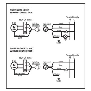 ventair airbus timer wiring diagram