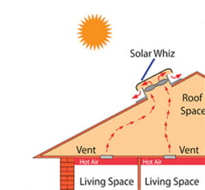 solarwhiz-ceiling-installation