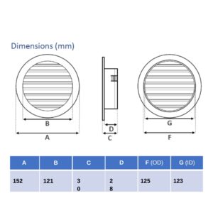 Manrose Round Fixed Louvre Grille 125mm- Black - Image 2