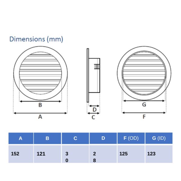 Manrose Round Fixed Louvre Grille 125mm- Black