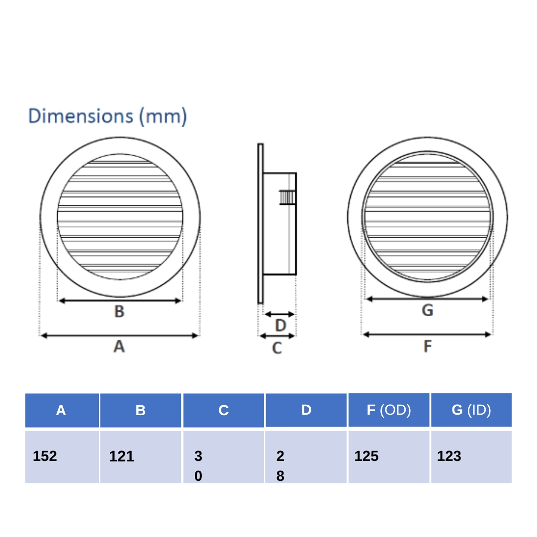 Manrose Round Fixed Louvre Grille- 125mm Dimension