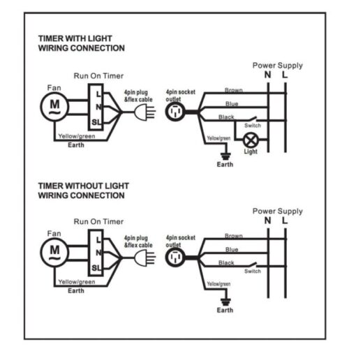 airbus with timer wiring diagram