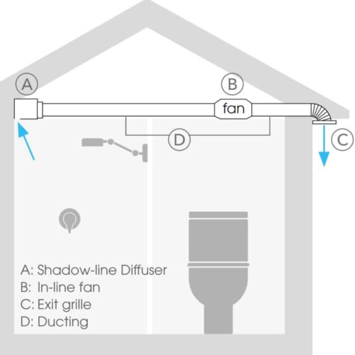 Expella Shadowline Wall Diffuser Installation and Application