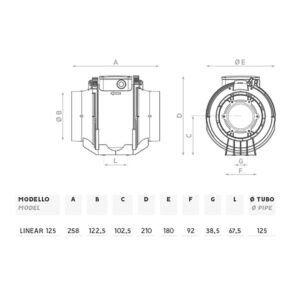 Oerre Linear Mixflow Inline Fan 125mm - Image 5