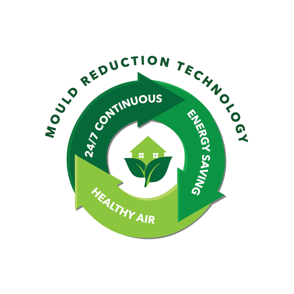 mould-reduction-technology-ventair-logo