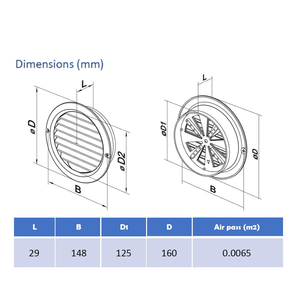 Round-Fixed-Louvre-Grille-125mm-Dimensions