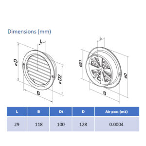 Round Fixed Louvre Wall Vent 100mm with Flyscreen - Dark Grey - Image 3