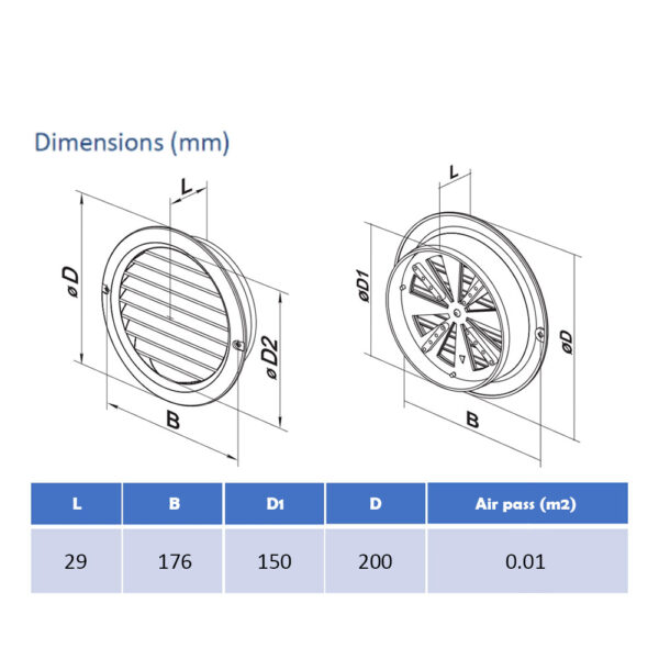 Round Fixed Louvre Wall Vent 150mm with Flyscreen - Dark Grey