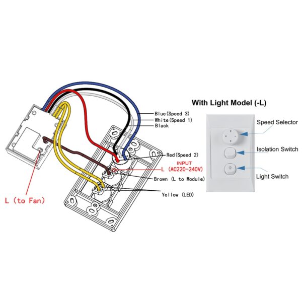 Ventair FleXmech DC 3-Speed Wall Control with Isolation Switch