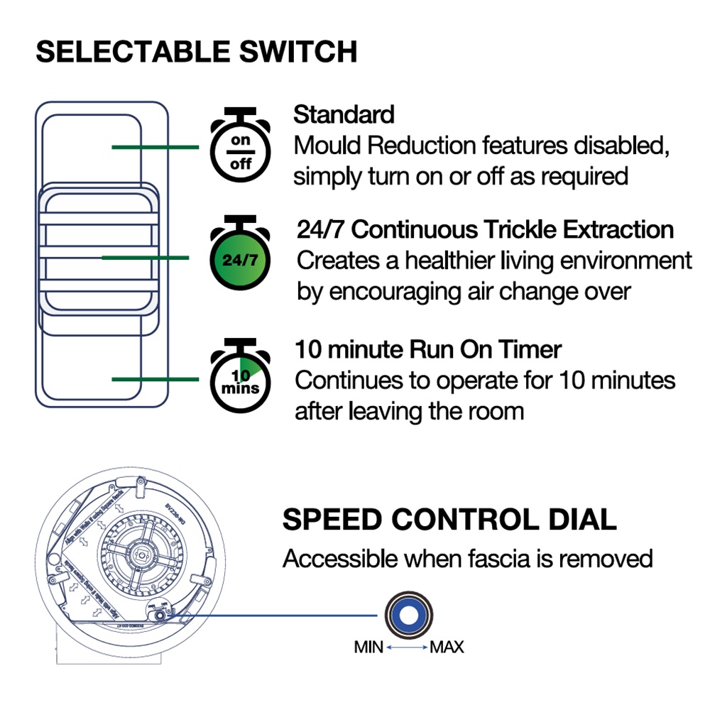 airbus-dc-selectable-switch