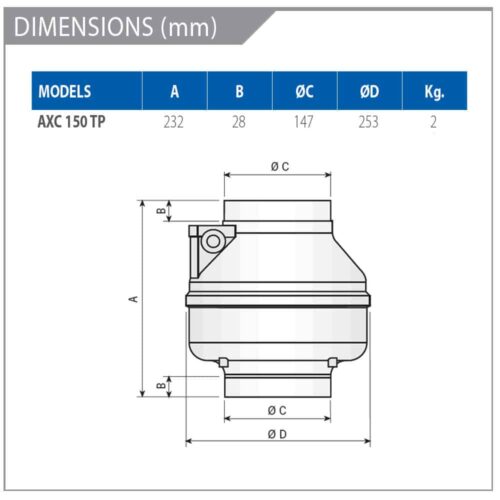 elicent-axc-150-tp-centrifugal-inline-dimensions