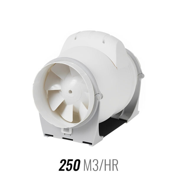 Elicent AXM - Inline Mixflow 100mm Duct - Plastic