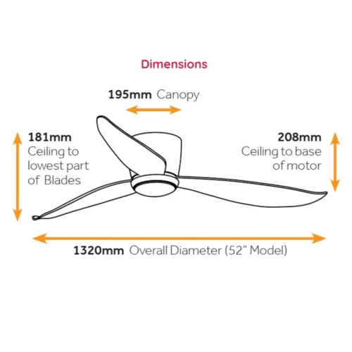 claro-essentials-spirit-dc-52-inch-white-with-cct-led-light-dimensions