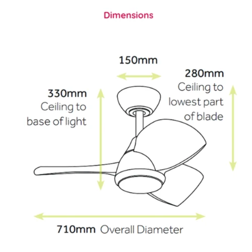 claro-mini-white-28-inch-with-cct-led-light-dimensions