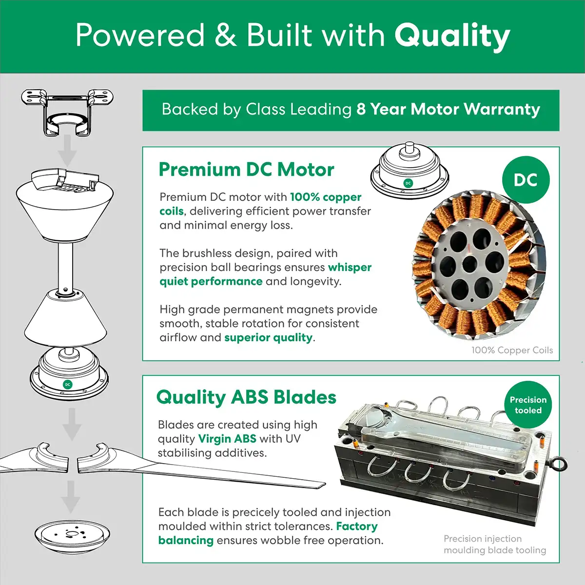 Fanco Infinity-iD DC Ceiling Fan with Remote - Black 54" - Image 4