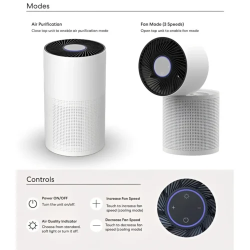 Fanco Fusion Purifier modes
