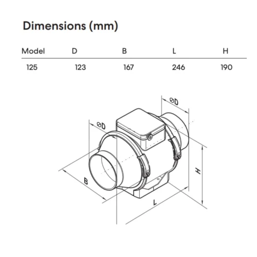 fanco-mixflow-tt-inline-fan-125mm-dimensions
